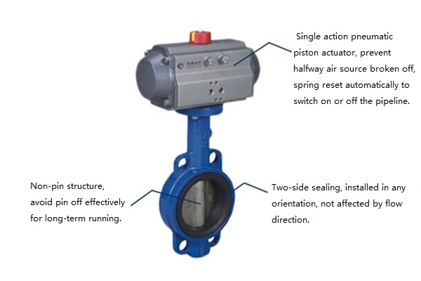 DN300 Pn16 Epoxy Coating Ductile Iron Wafer Pneumatic Butterfly Valve