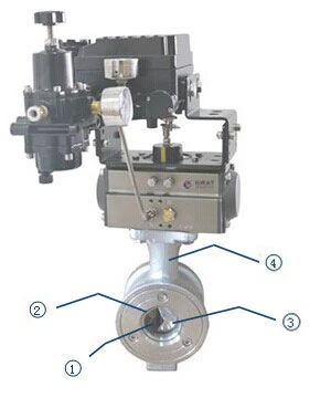 Metal Seal V-Notch Pneumatic Control Valve