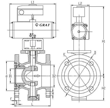 Metal Seal V-Notch Pneumatic Control Valve