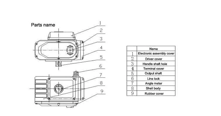 20nm Torque Electric Actuator