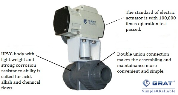 PVC Electric Ball Valve for Water Acid and Corrosive Liquid