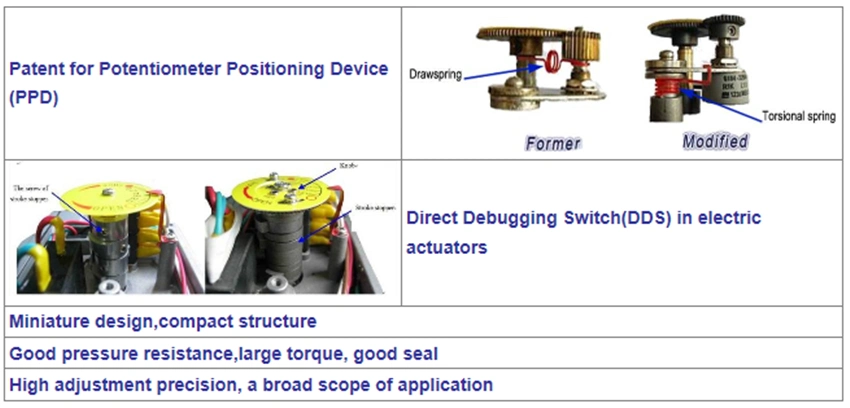 Stainless Steel Dn15 Mini Electric Actuator 3-Way Ball Valve for Water Treatment