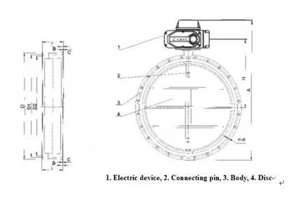 Stainless Steel Low-Load Electric Control Butterfly Valve